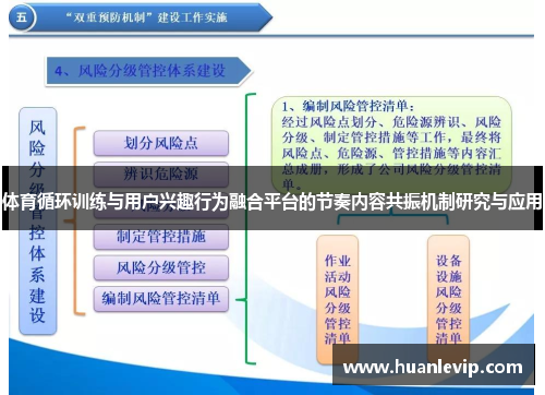 体育循环训练与用户兴趣行为融合平台的节奏内容共振机制研究与应用