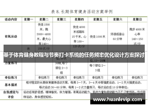 基于体育健身教程与节奏打卡系统的任务频率优化设计方案探讨